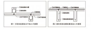 年前咨詢(xún)的接地模塊500塊今日發(fā)往江蘇